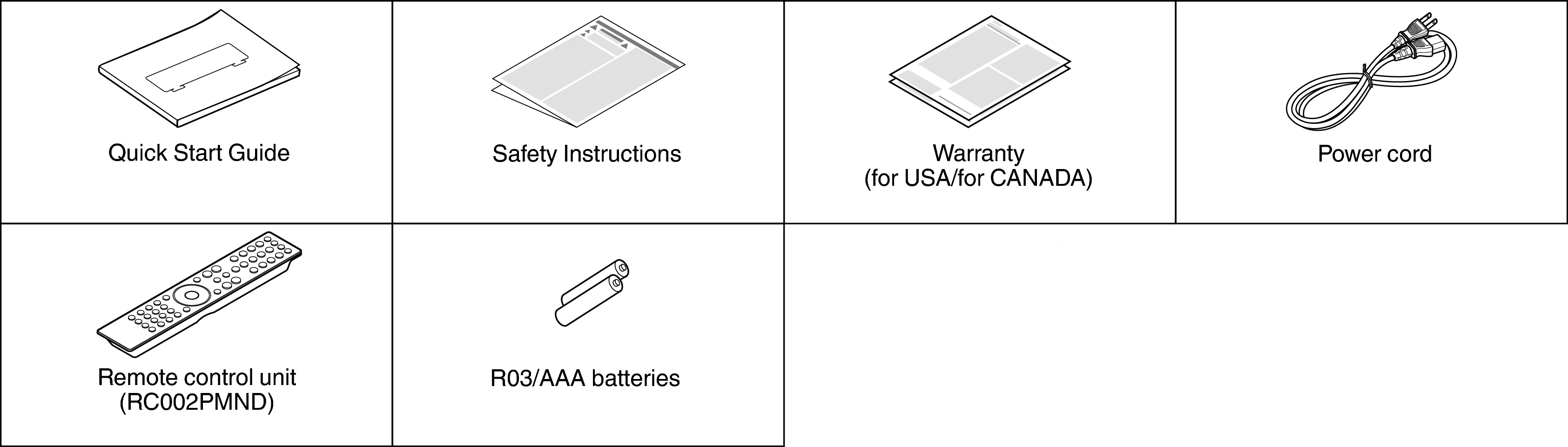 Acce MODEL30U